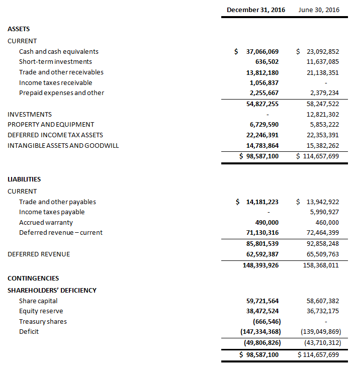 absolute-fy17-q2-2